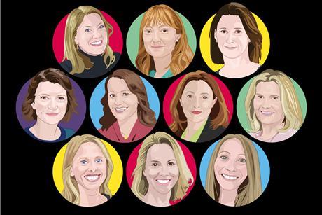 Power list environment one use